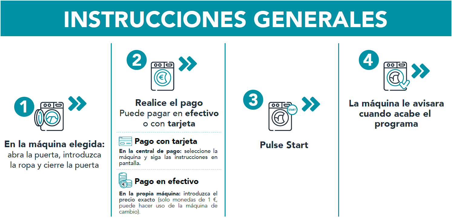 instruucciones