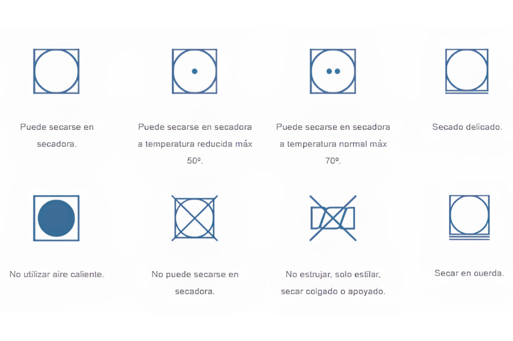 modos de secado